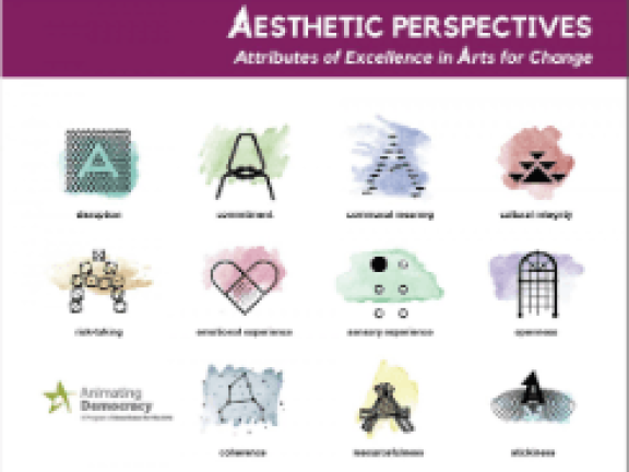 Aesthetic Perspective